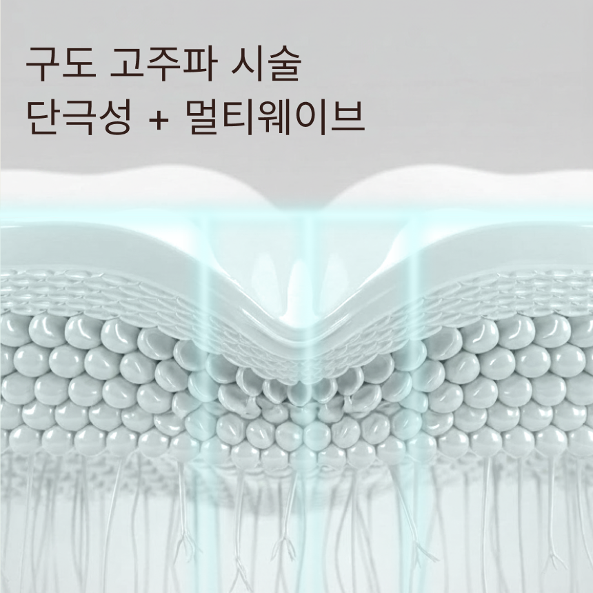 구도 고주파 시술 | 단극성 + 멀티웨이브